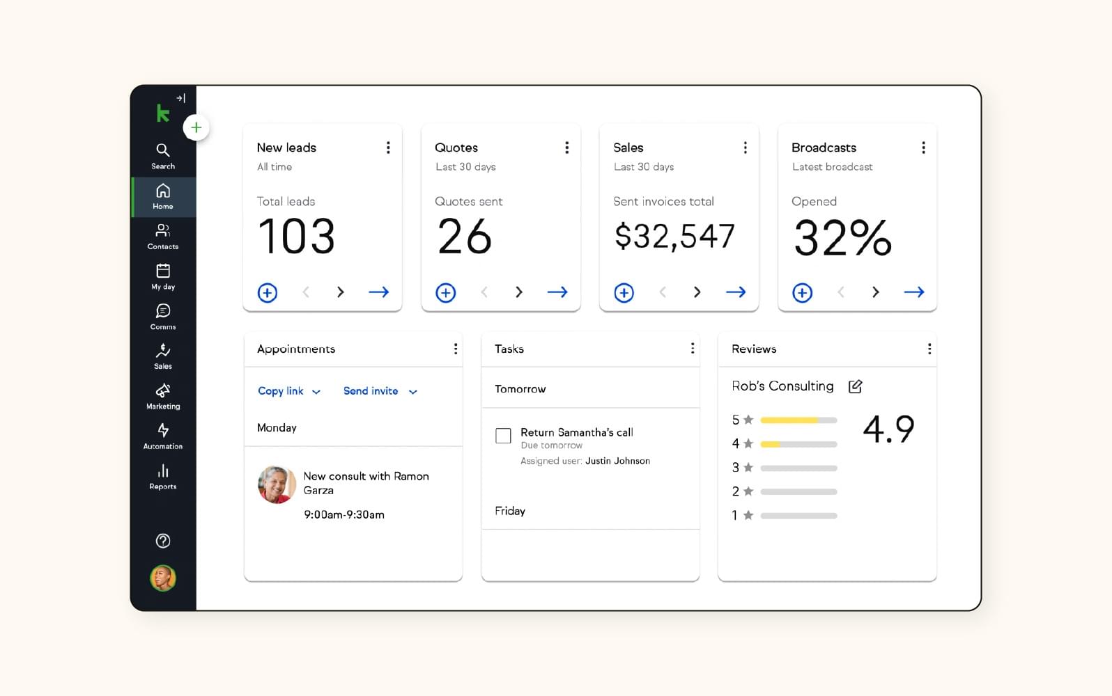 Search performance dashboard